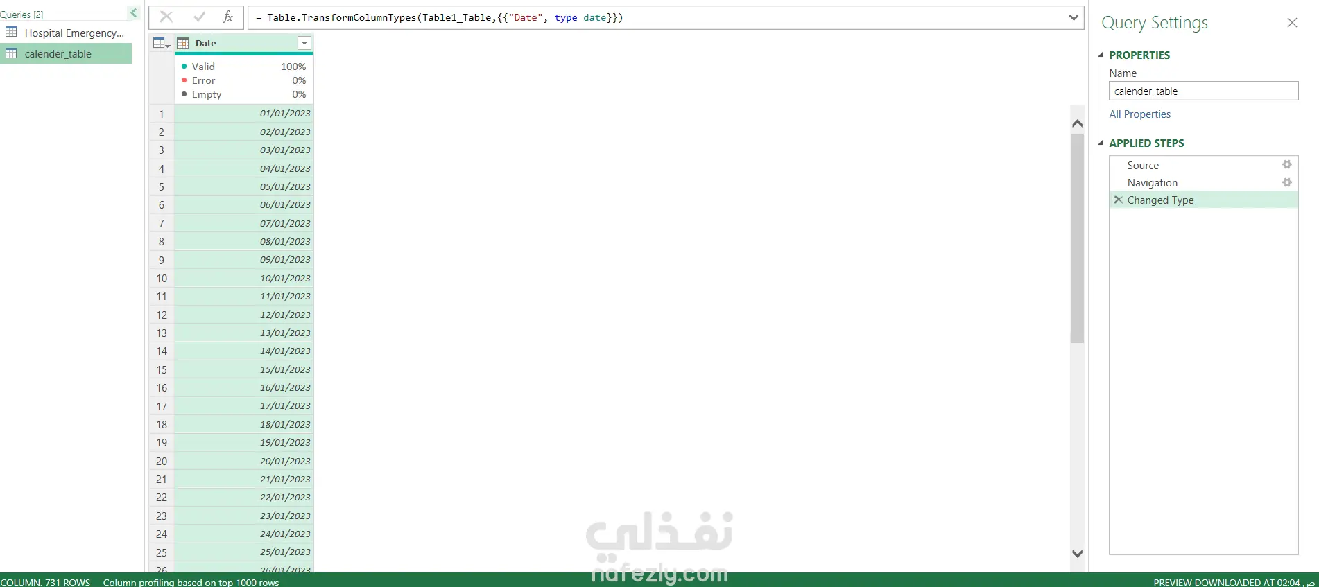 مشروع تحليل بيانات متكامل لتصميم لوحة معلومات تفاعلية (Dashboard) خاصة بغرفة الطوارئ في المستشفى باستخدام Microsoft Excel.