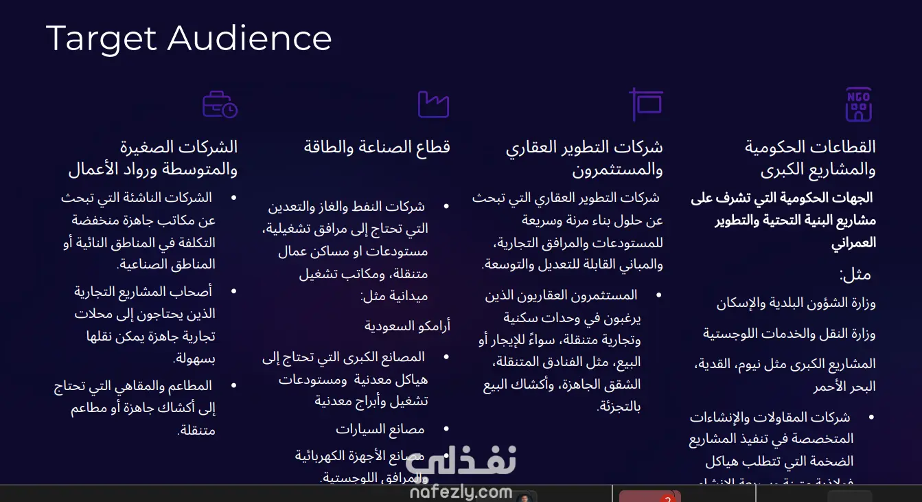 خطة تسويقية عملية لمواقع التواصل الاجتماعي