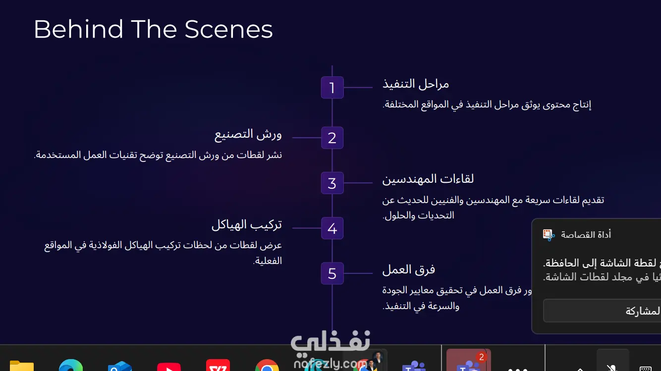 خطة تسويقية عملية لمواقع التواصل الاجتماعي