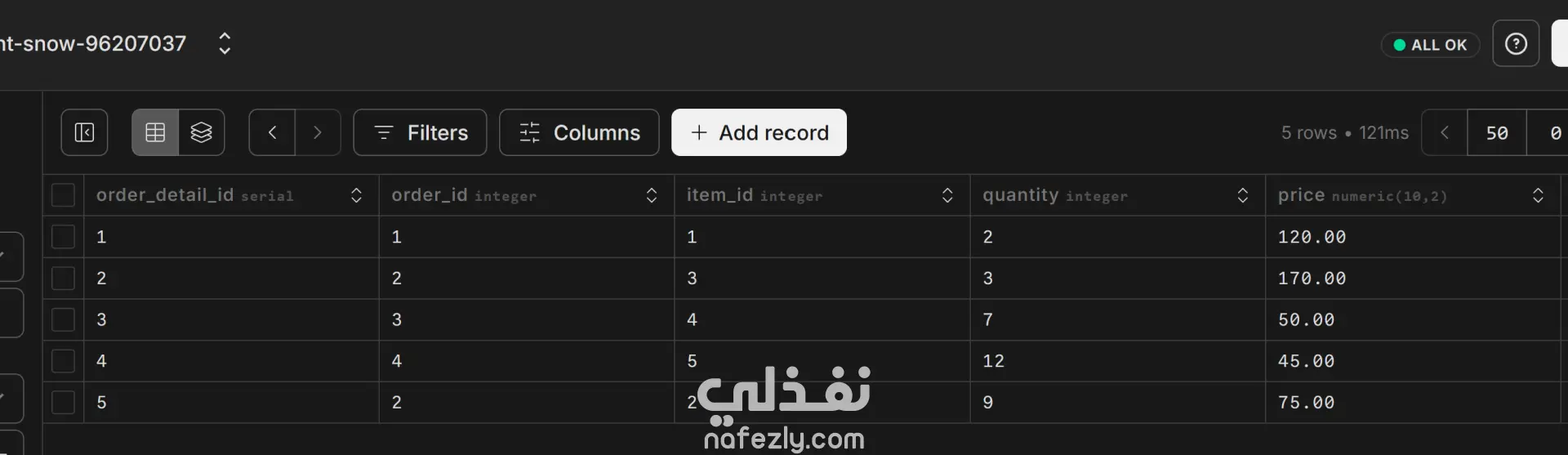 إنشاء وتحليل قاعدة بيانات لمطعم باستخدام SQL