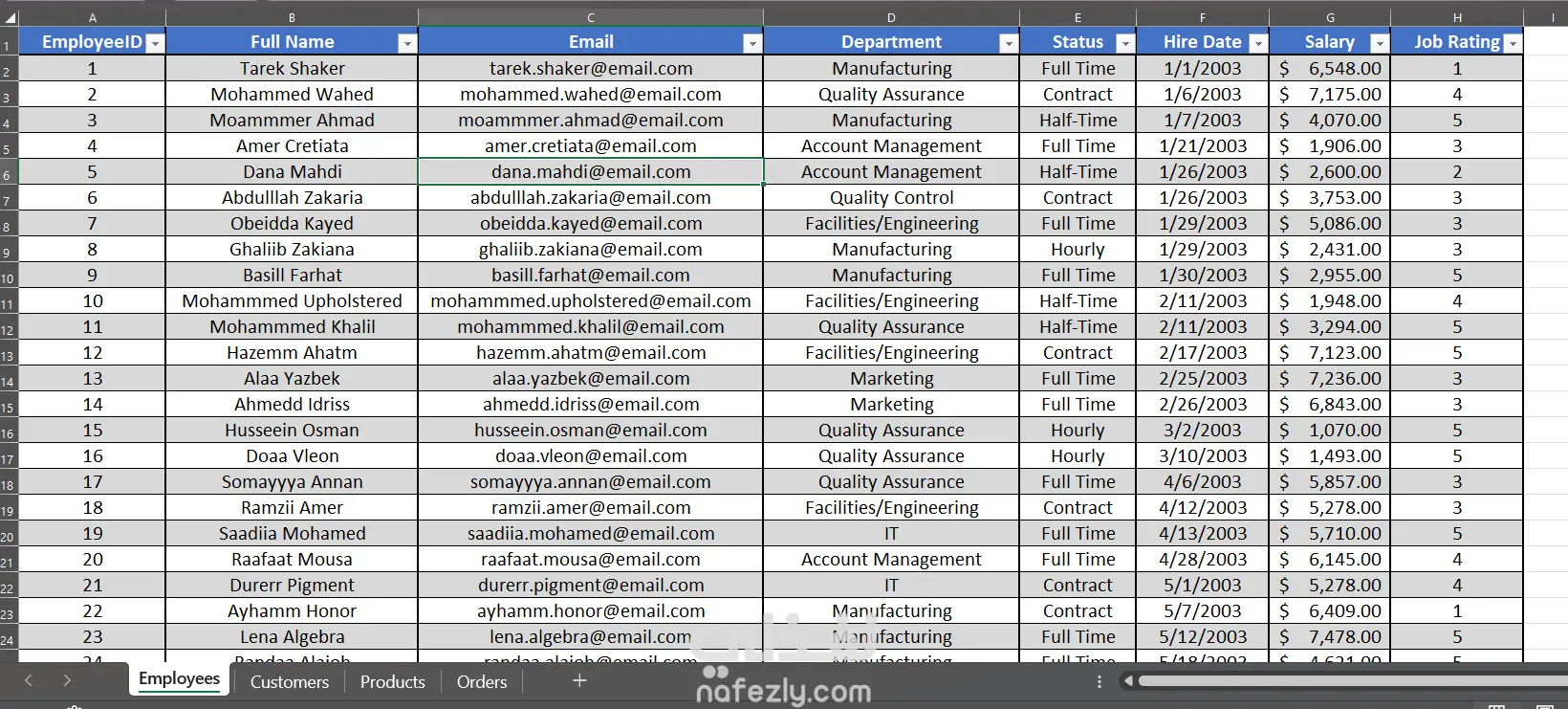تنظيف البيانات وتنسيق الملفات Data Cleaning Reformatting
