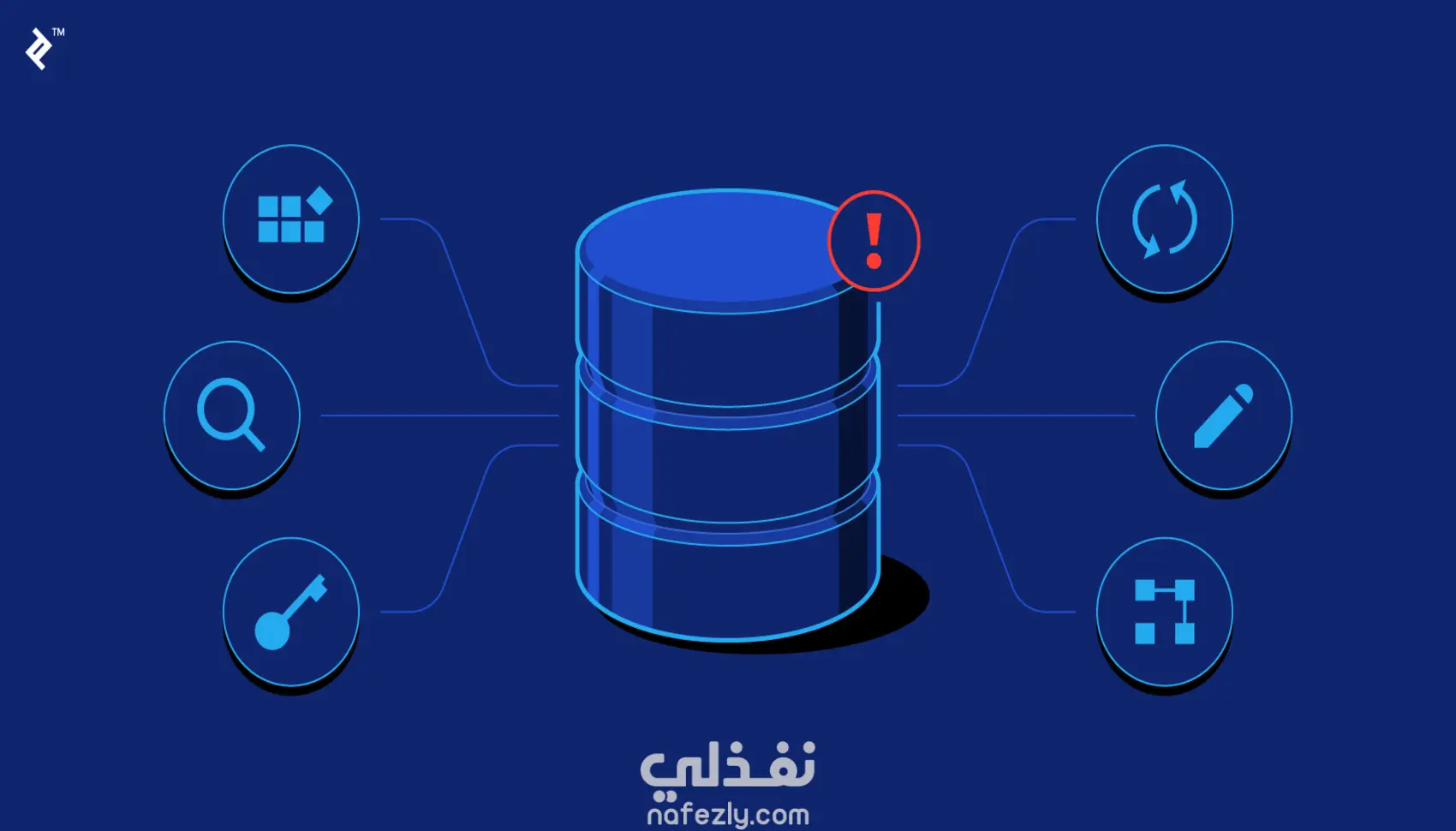 تصميم وإنشاء قواعد بيانات Database Design