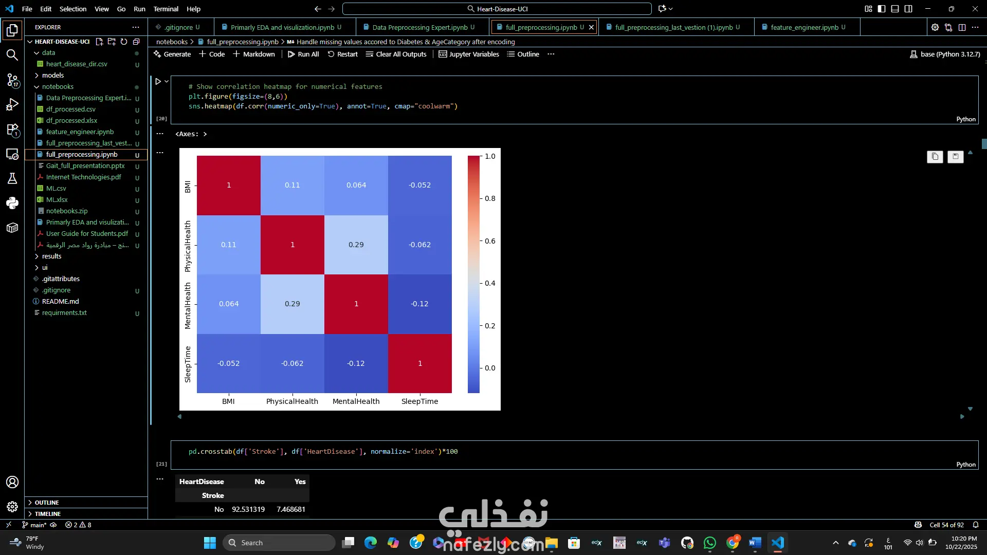 التنبؤ بأمراض القلب Heart Disease Detection