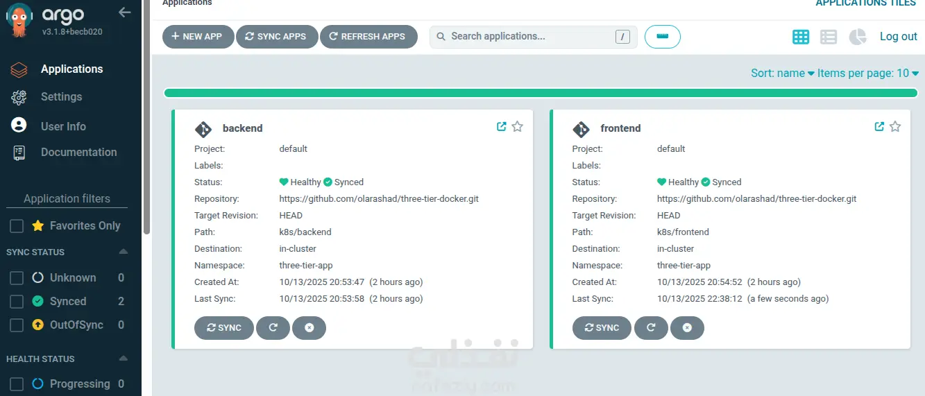 Three-Tier Web Application Deployment on Kubernetes with ArgoCD | GitOps & Continuous Delivery