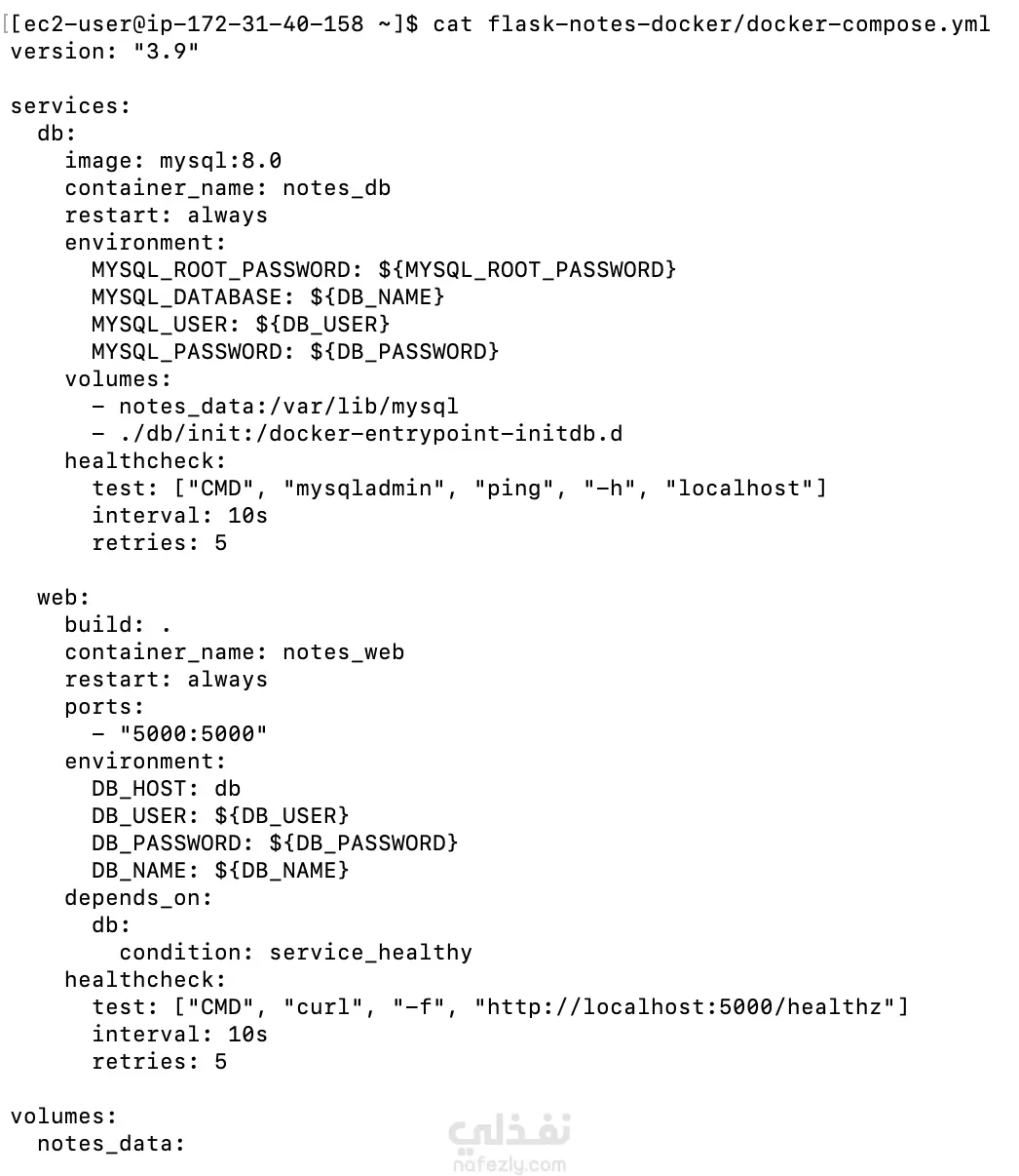 تطبيق ويب لتدوين الملاحظات باستخدام Flask مع Docker Compose