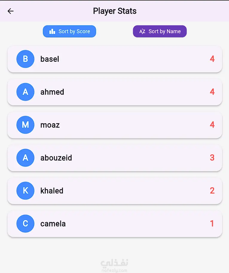 countries capitals quiz app