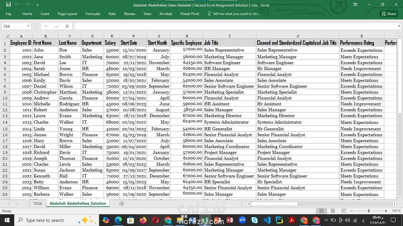 تحليل أداء الموظفين باستخدام Excel