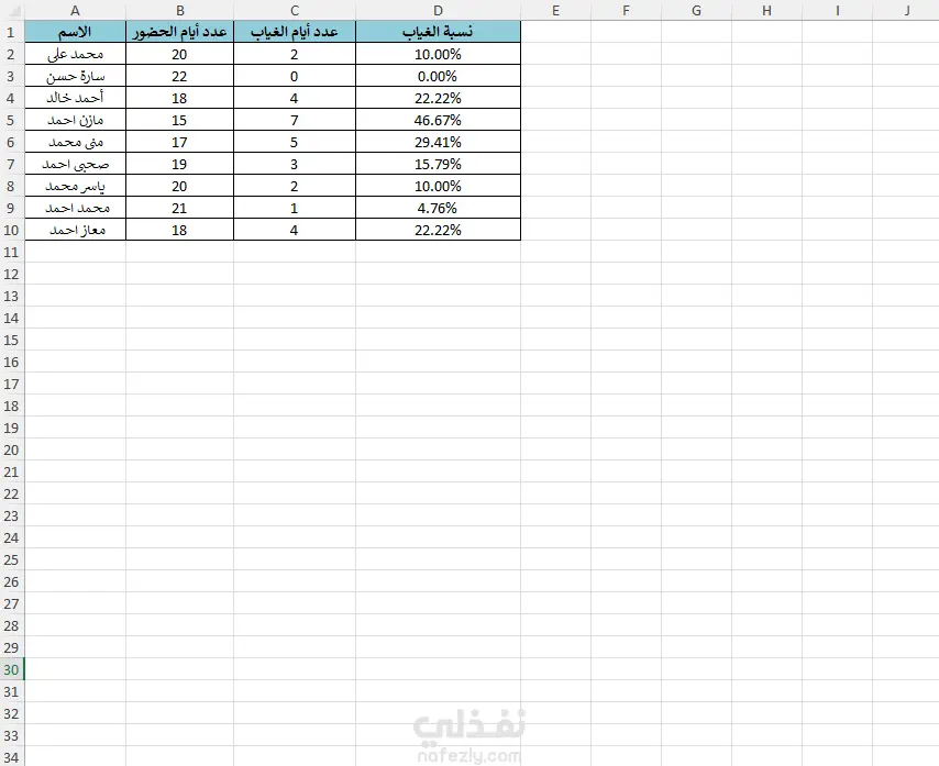 data entry