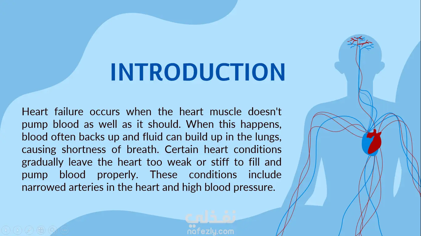 PowerPoint presentation of Heart Failure Prediction