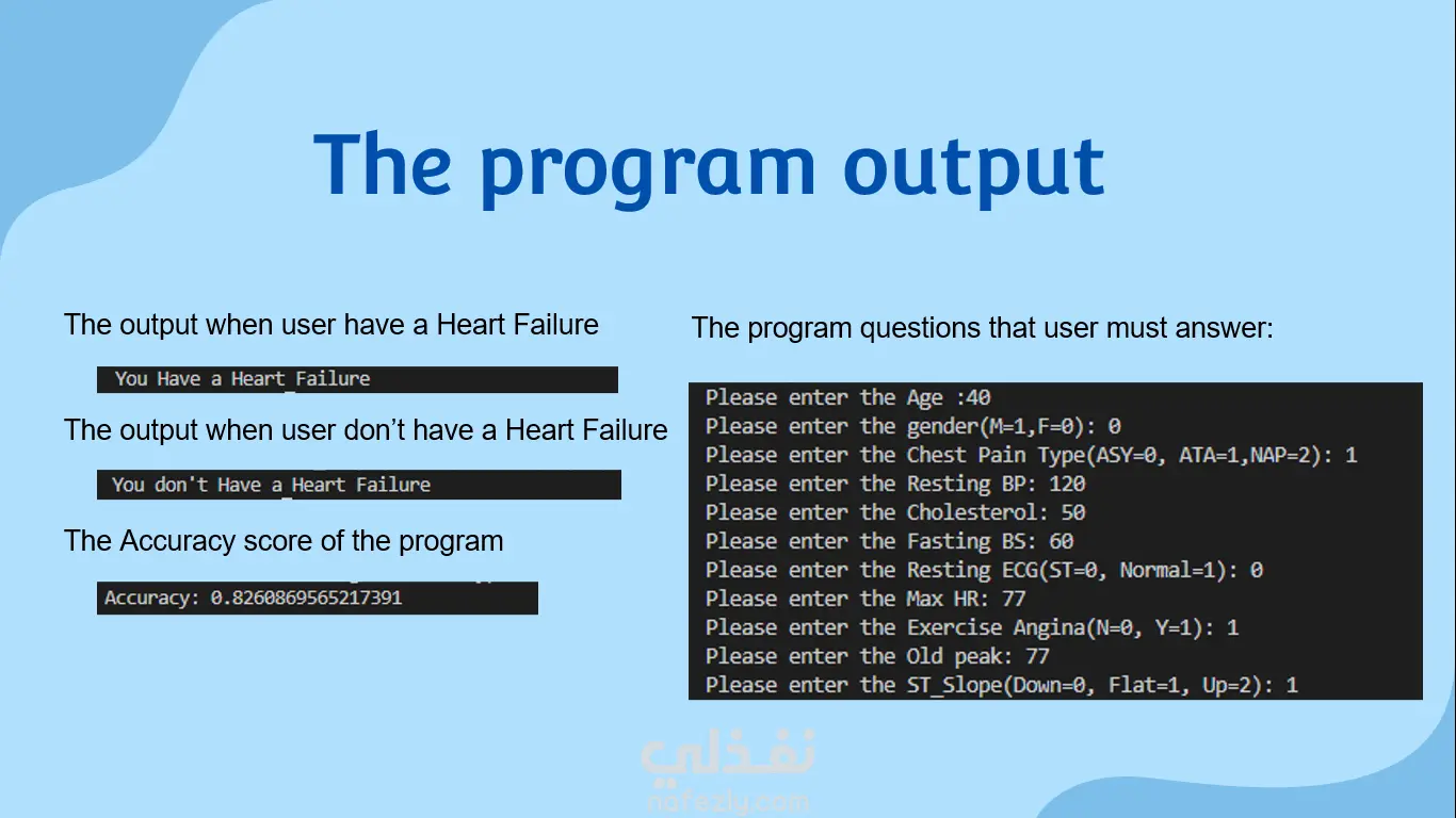 PowerPoint presentation of Heart Failure Prediction