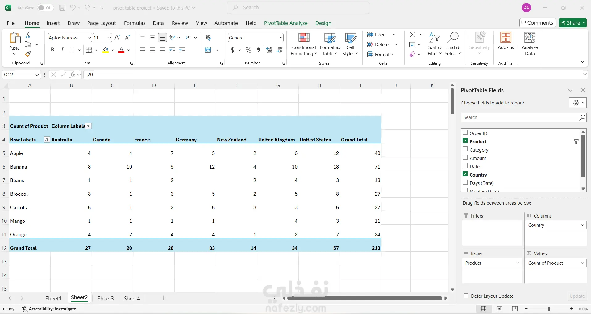 تحليل بيانات المبيعات واستخراج رؤى باستخدام الجداول المحورية (Pivot Tables) في Excel