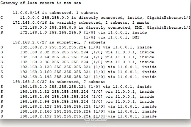 تكوين شبكة آمنة باستخدام VLANs وVPN وAccess List وتوليد مفاتيح RSA على راوتر Cisco