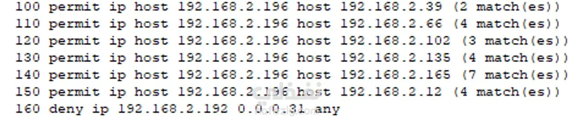 تكوين شبكة آمنة باستخدام VLANs وVPN وAccess List وتوليد مفاتيح RSA على راوتر Cisco