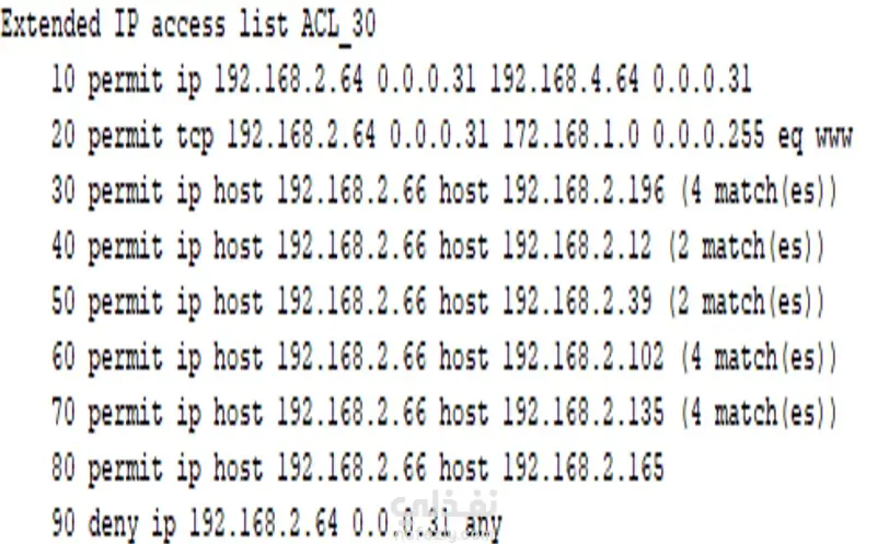 تكوين شبكة آمنة باستخدام VLANs وVPN وAccess List وتوليد مفاتيح RSA على راوتر Cisco
