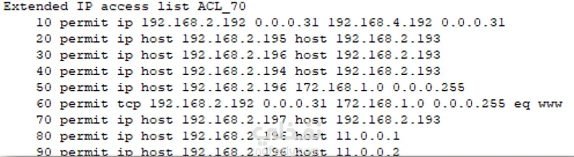 تكوين شبكة آمنة باستخدام VLANs وVPN وAccess List وتوليد مفاتيح RSA على راوتر Cisco