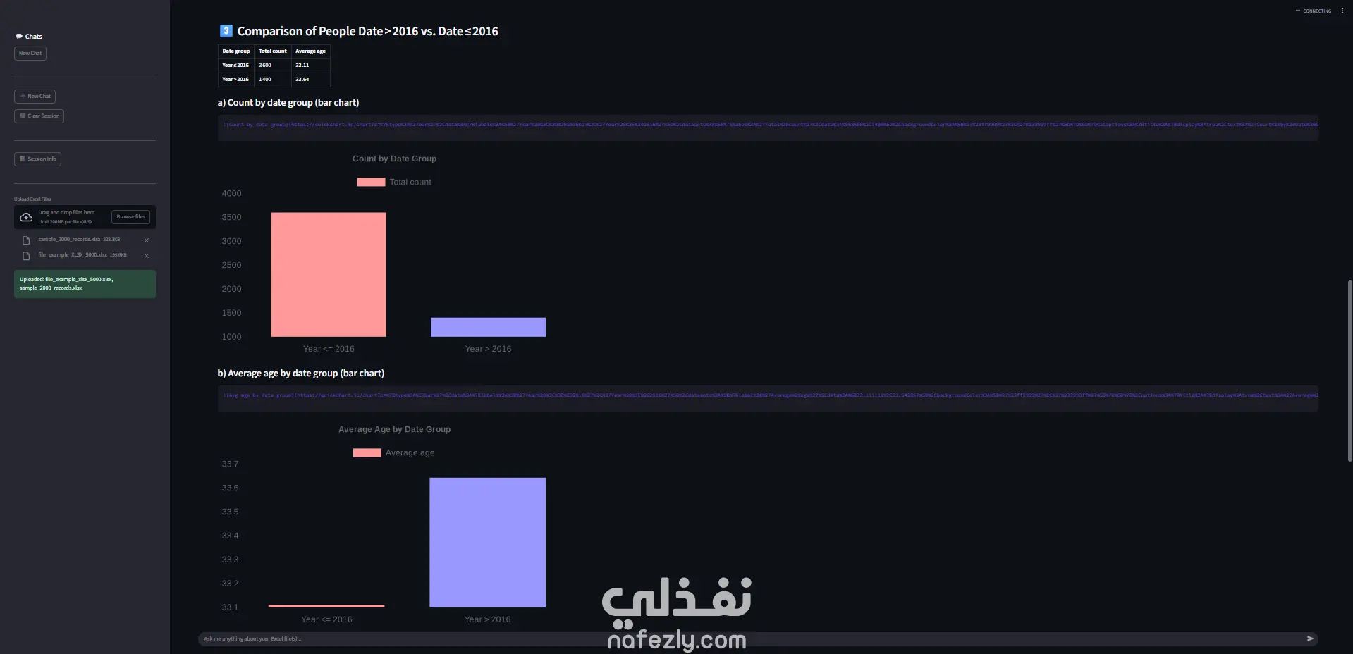 منصّة ذكاء اصطناعي لتحليل ملفات الإكسل | معالجة وتحليل ملايين الصفوف بدقة وسرعة