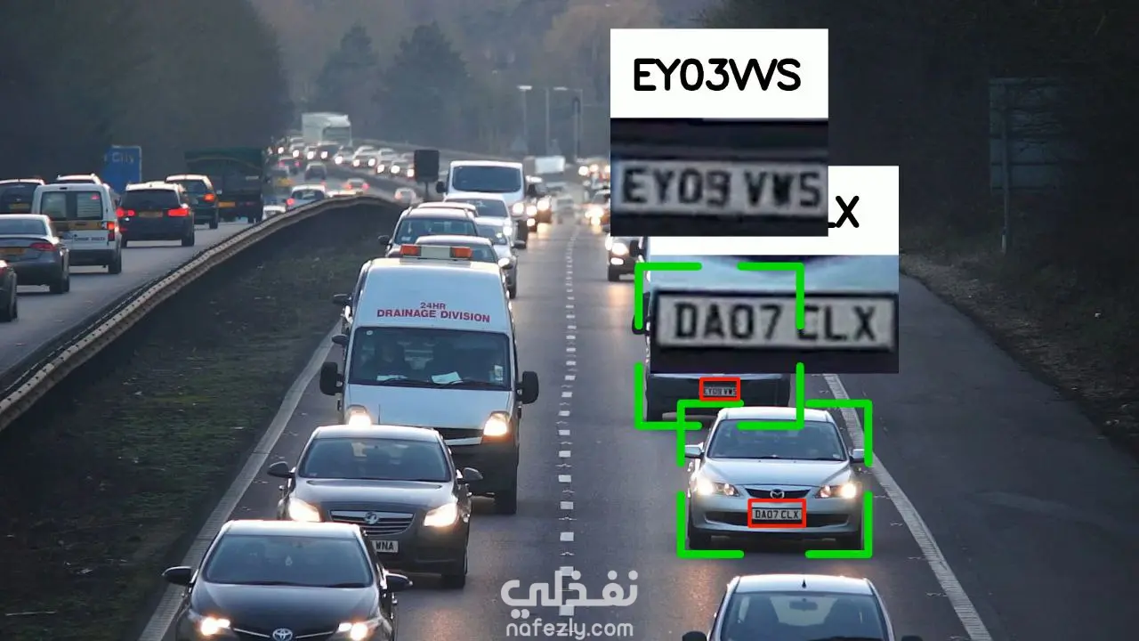 نظام ذكي للتعرّف على لوحات المركبات باستخدام الذكاء الاصطناعي