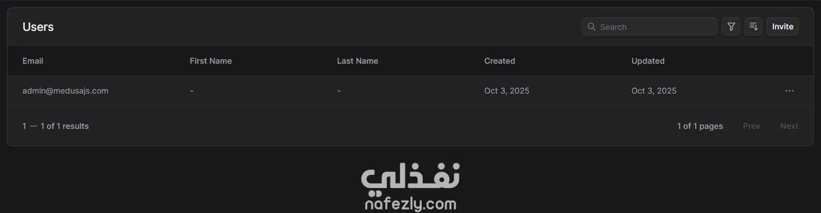 نظام متكامل للتجارة الإلكترونية وإدارة الشركات