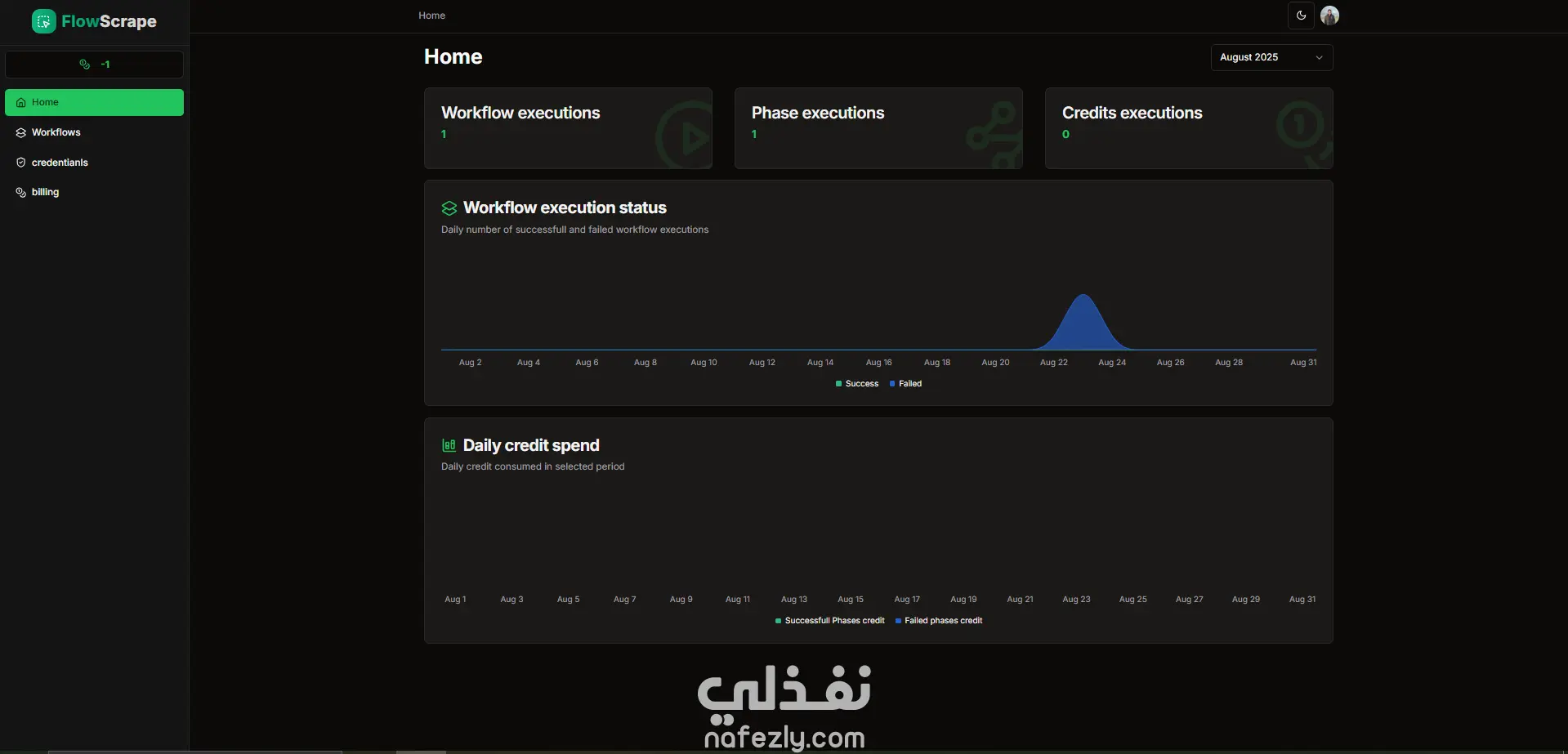 تطوير منصة FlowScrape لأتمتة واستخراج البيانات من المواقع