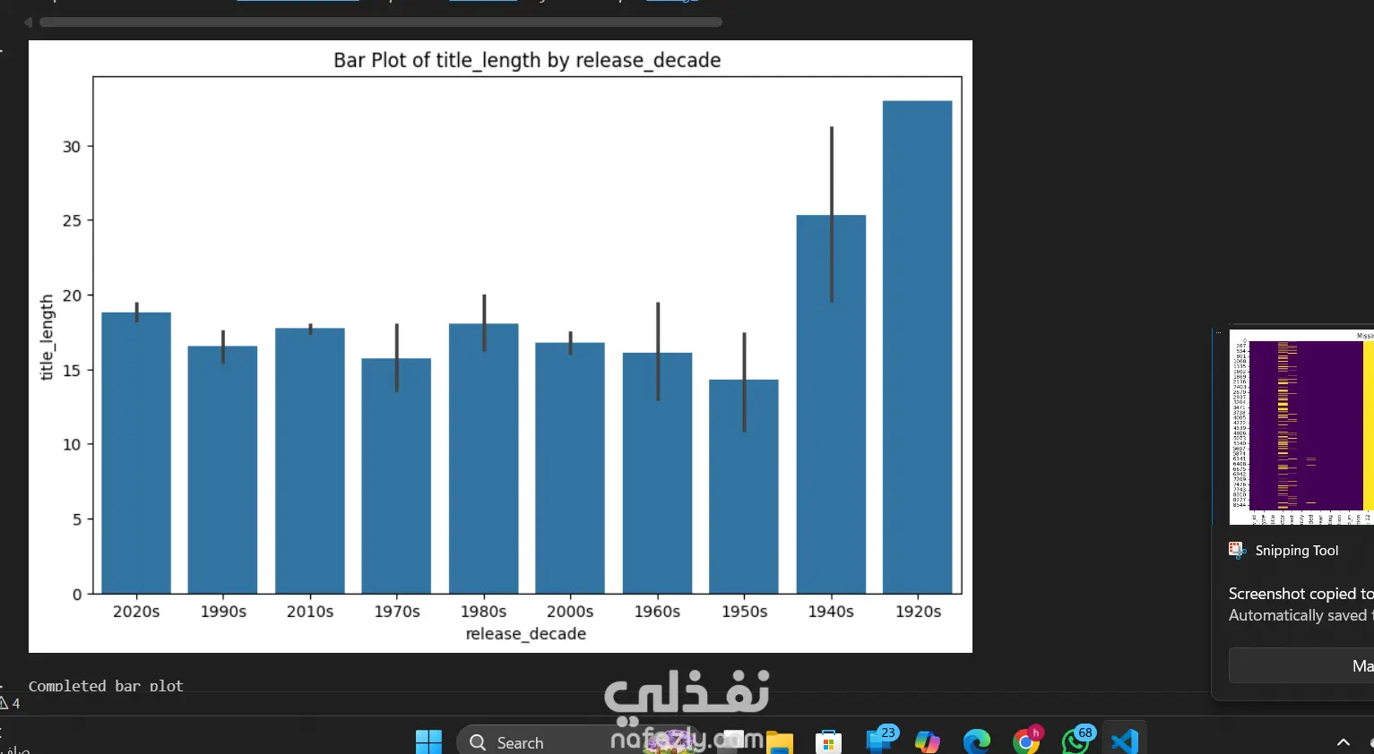 تطبيق Python لتحليل ملفات المبيعات وعرض Dashboard تفاعلية