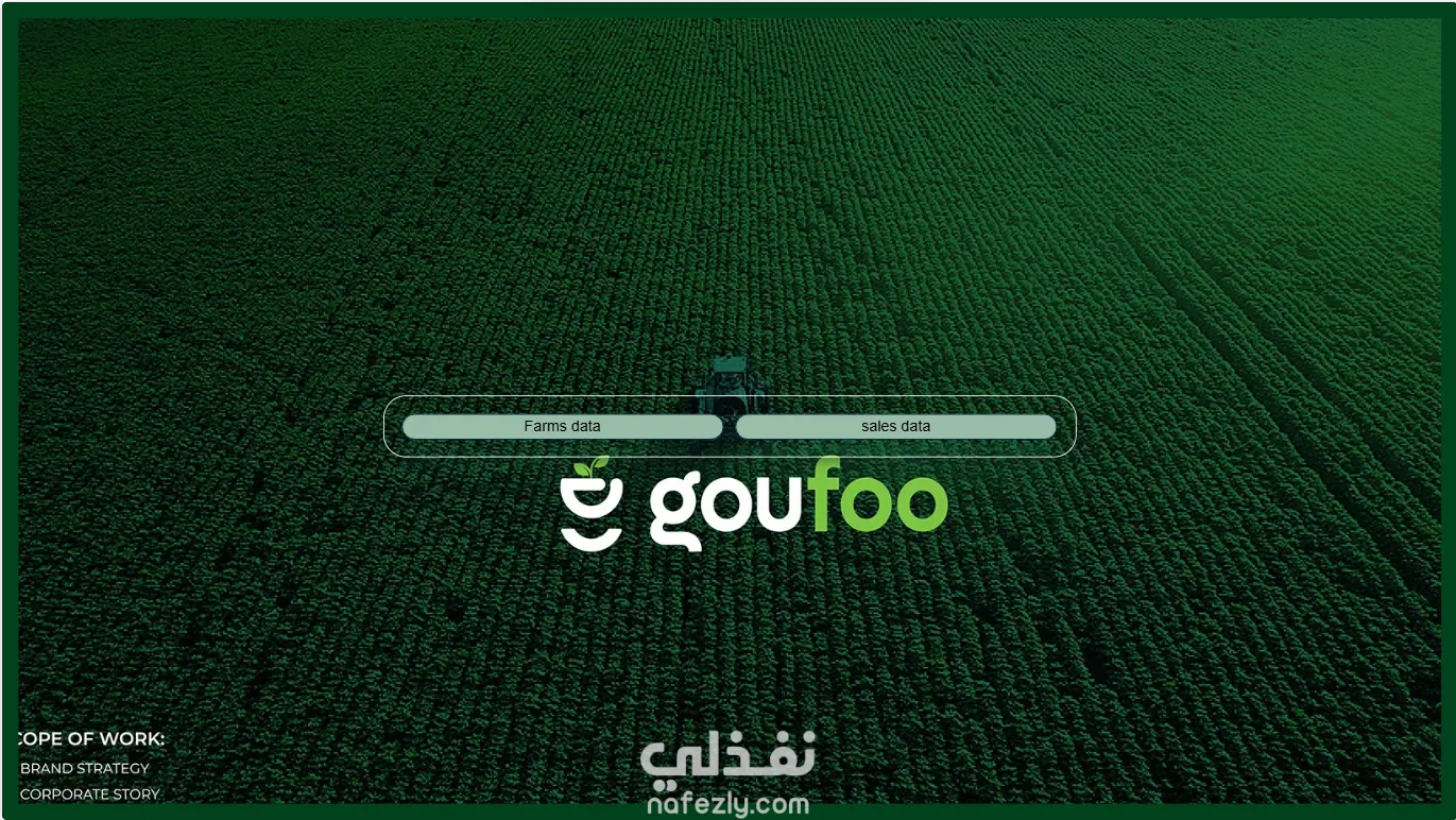 لوحة بيانات جوفو لتحليل المزارع والمبيعات power BI