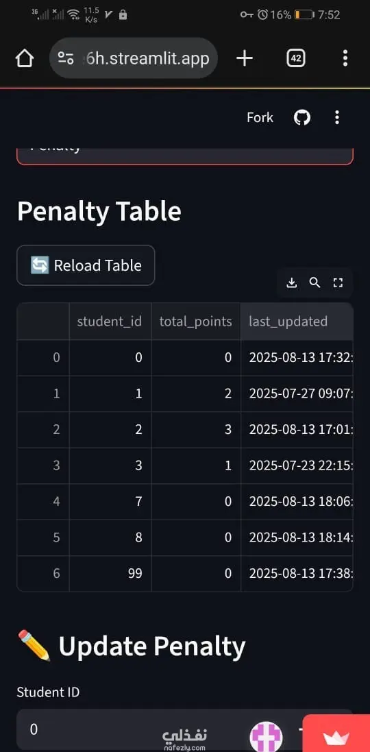برنامج وواجهة إدخال وتعديل بيانات