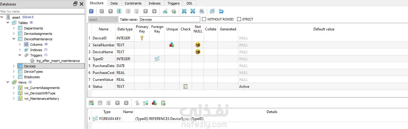 قاعدة بيانات لنظام إدارة الموارد باستخدام SQLite