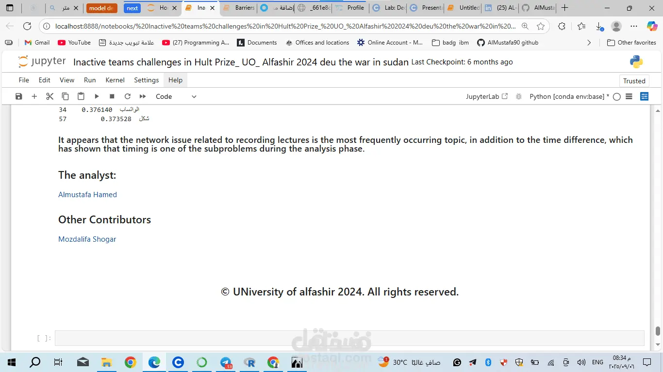 تحليل اداء الفرق المشاركة في مسابقة