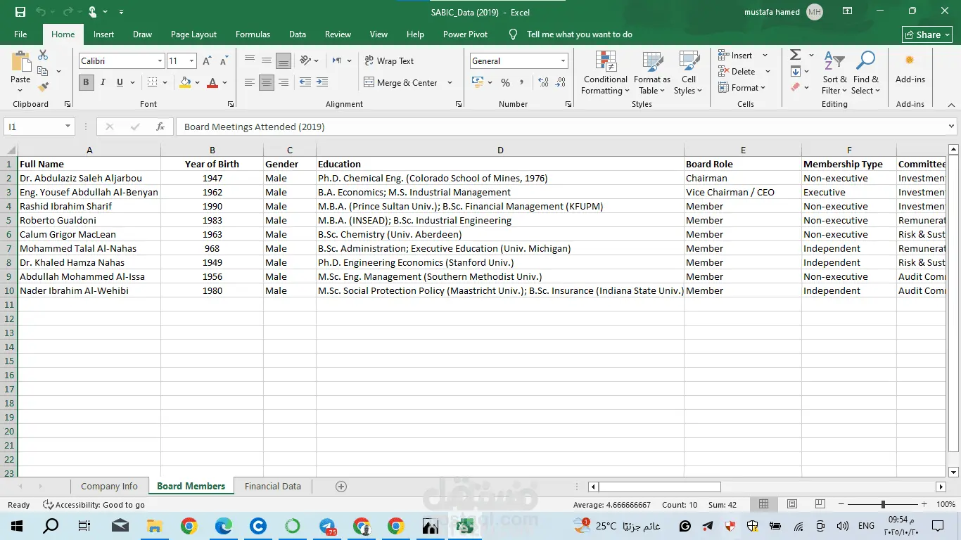 جمع بيانات متعلقة بالشركة السعودية للصناعات الأساسية SABIC لغرض البحث المالي (Financial Research)