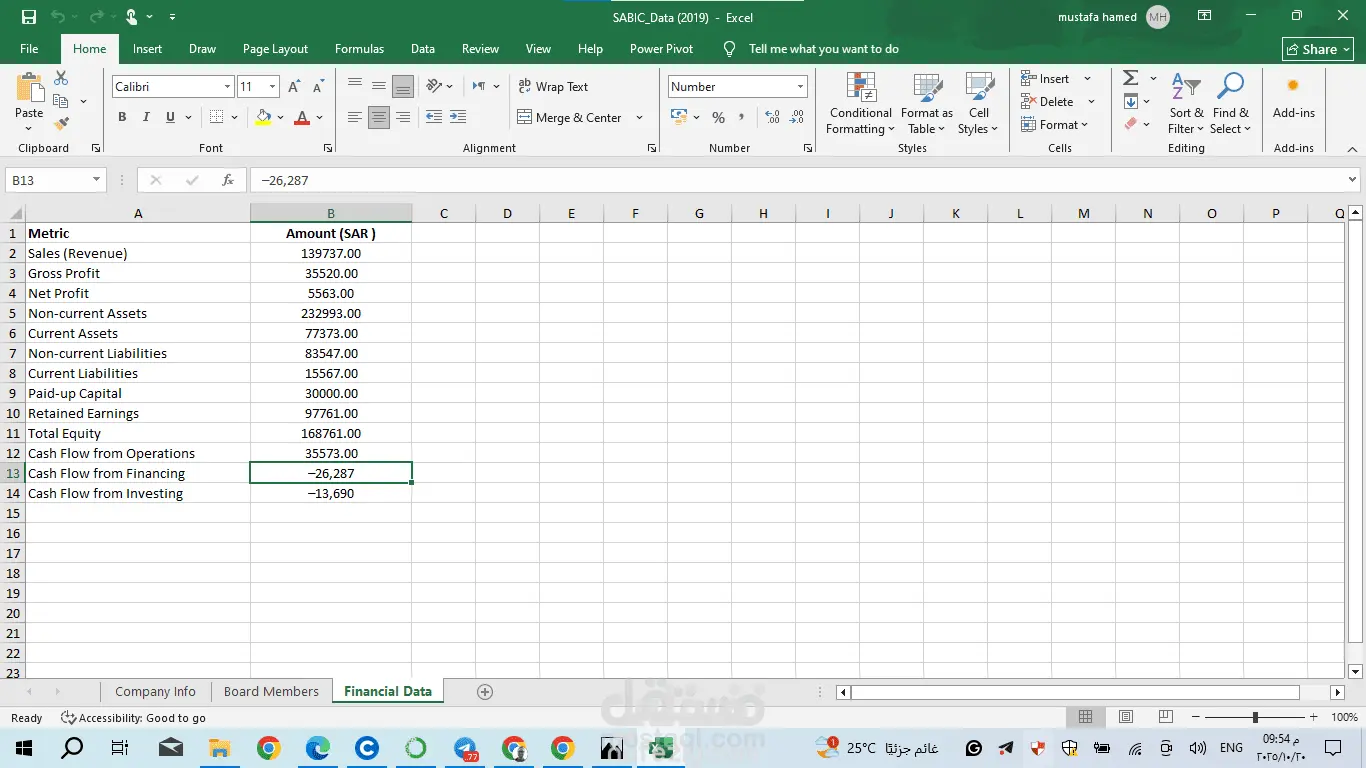 جمع بيانات متعلقة بالشركة السعودية للصناعات الأساسية SABIC لغرض البحث المالي (Financial Research)