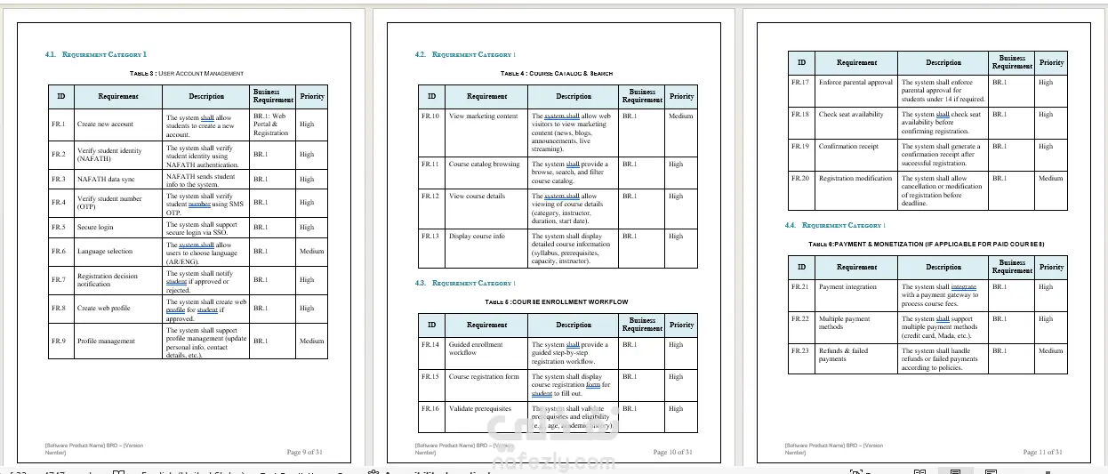 تحليل فكرة مشروعك وكتابة وثيقة المتطلبات (BRD)