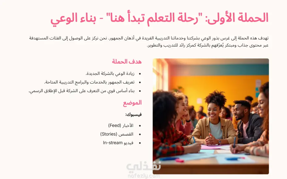 خطة تسويقية إعلانية عبر الفيسبوك لشركة تدريب في فلسطين و الاردن