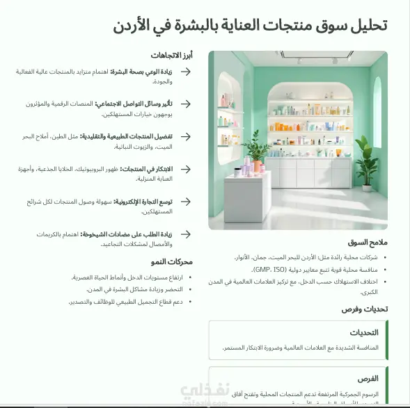 دراسة تسويقية وتحليل لصفحة The Ordinary على إنستغرام مع إنشاء حملة إعلانية لمنتج جديد في الاردن