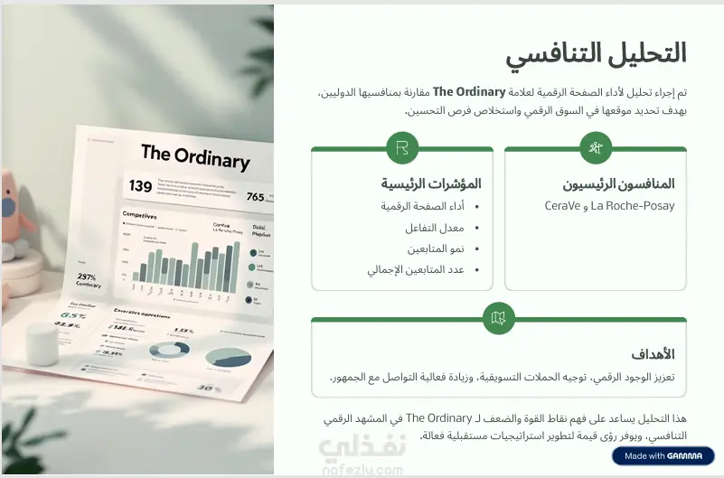 دراسة تسويقية وتحليل لصفحة The Ordinary على إنستغرام مع إنشاء حملة إعلانية لمنتج جديد في الاردن