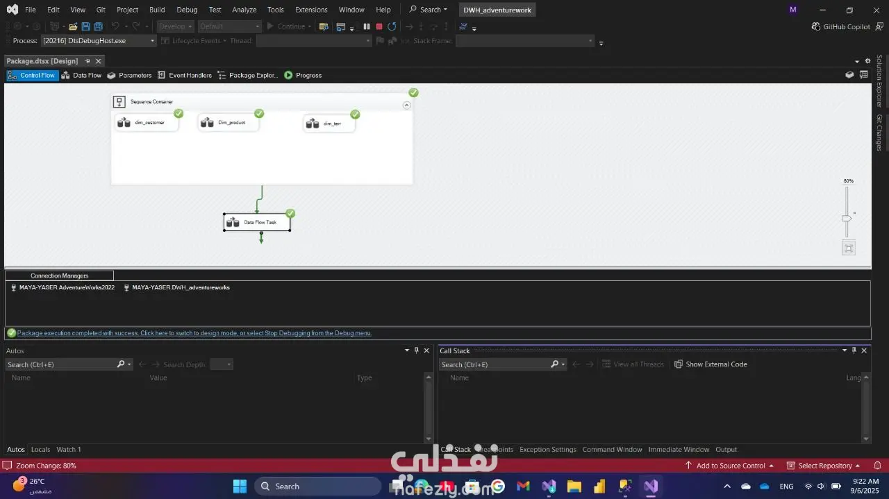 ETL Project (AdventureWorks 2022)