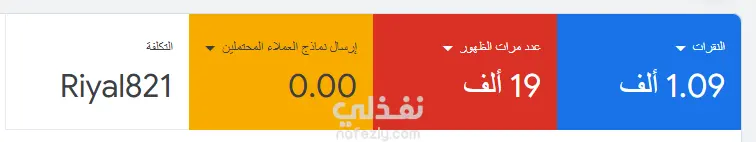 حملات إعلانية علي Google Ads