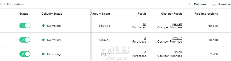 حملات اعلانية علي سناب شات