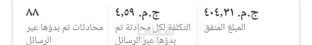 حملات إعلانية علي meta