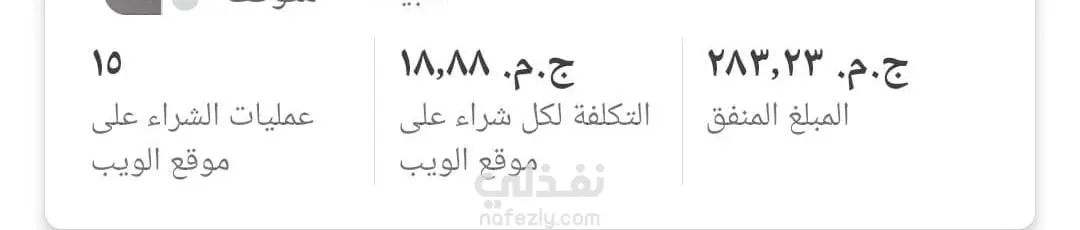 حملات إعلانية علي meta