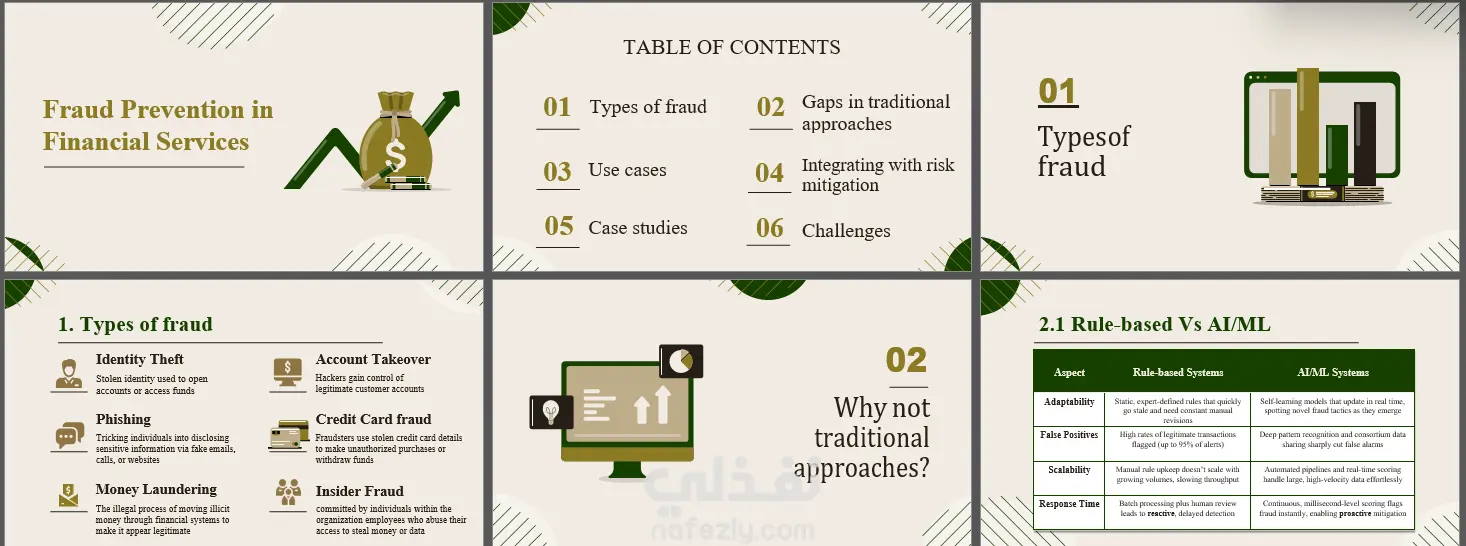 عرض تقديمي power point عن خطورة الاحتيال في الخدمات المالية