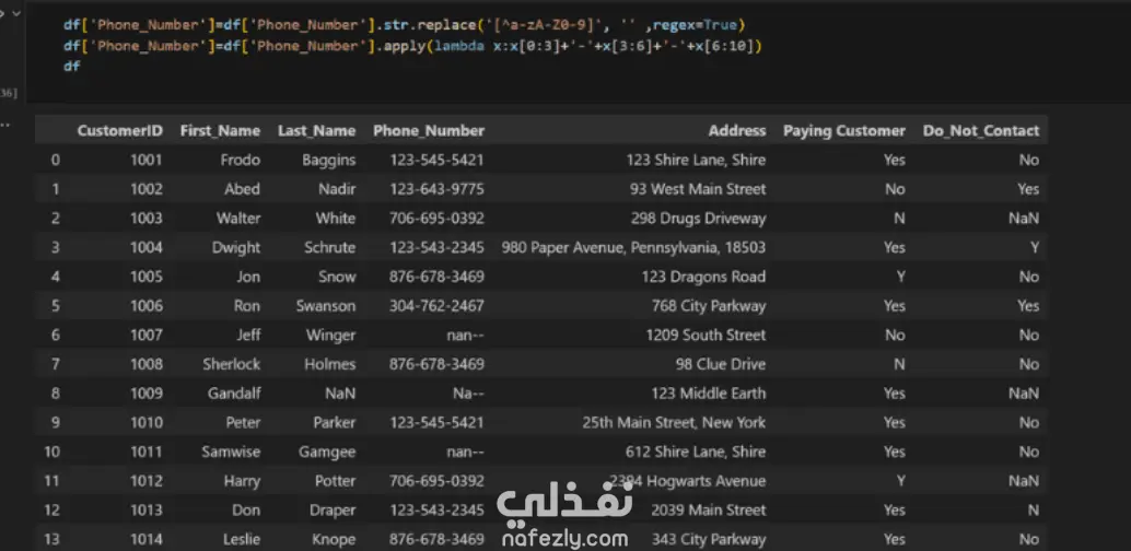 تنظيف البيانات