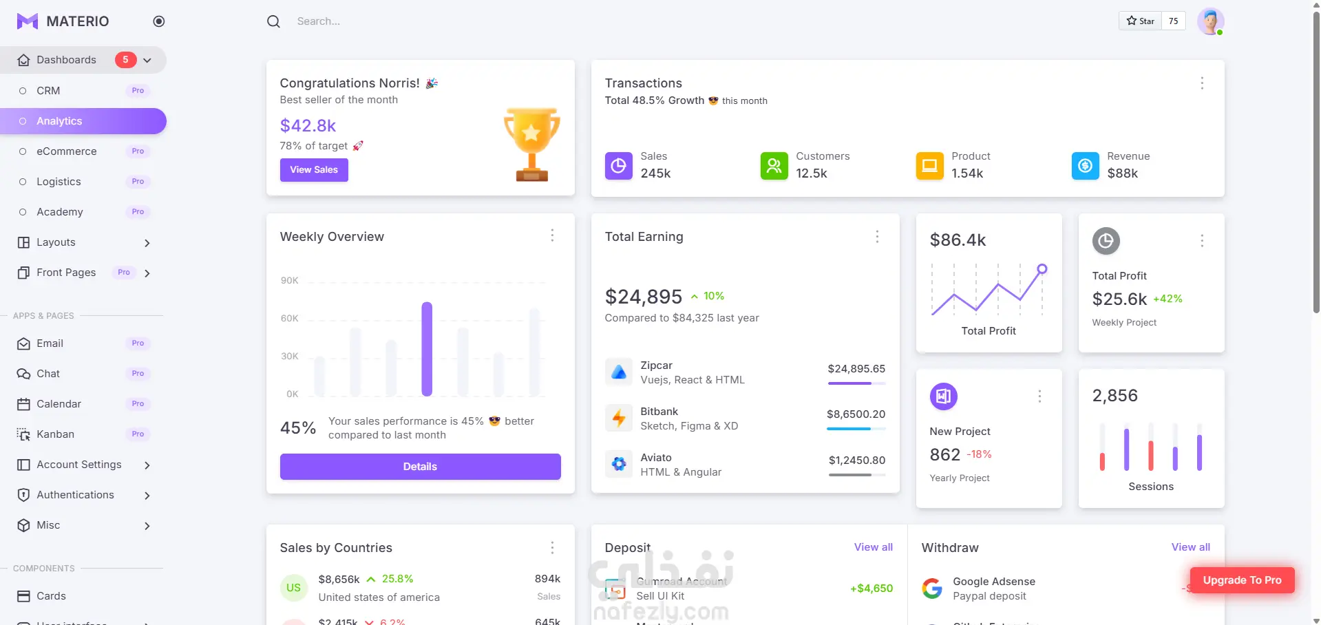 تطوير موقع ويب تفاعحي لمتجر إلكتروني