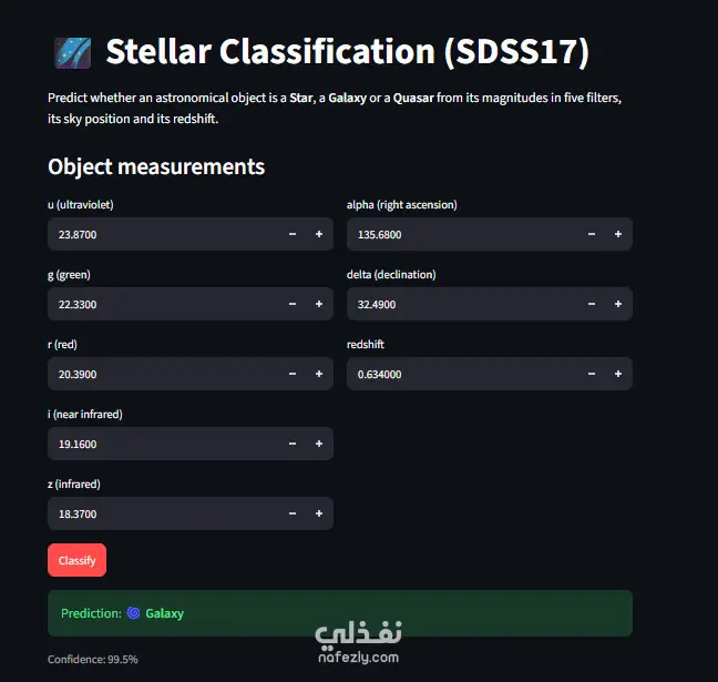 Redhsift Visualization Stellar Classification | نفذلي