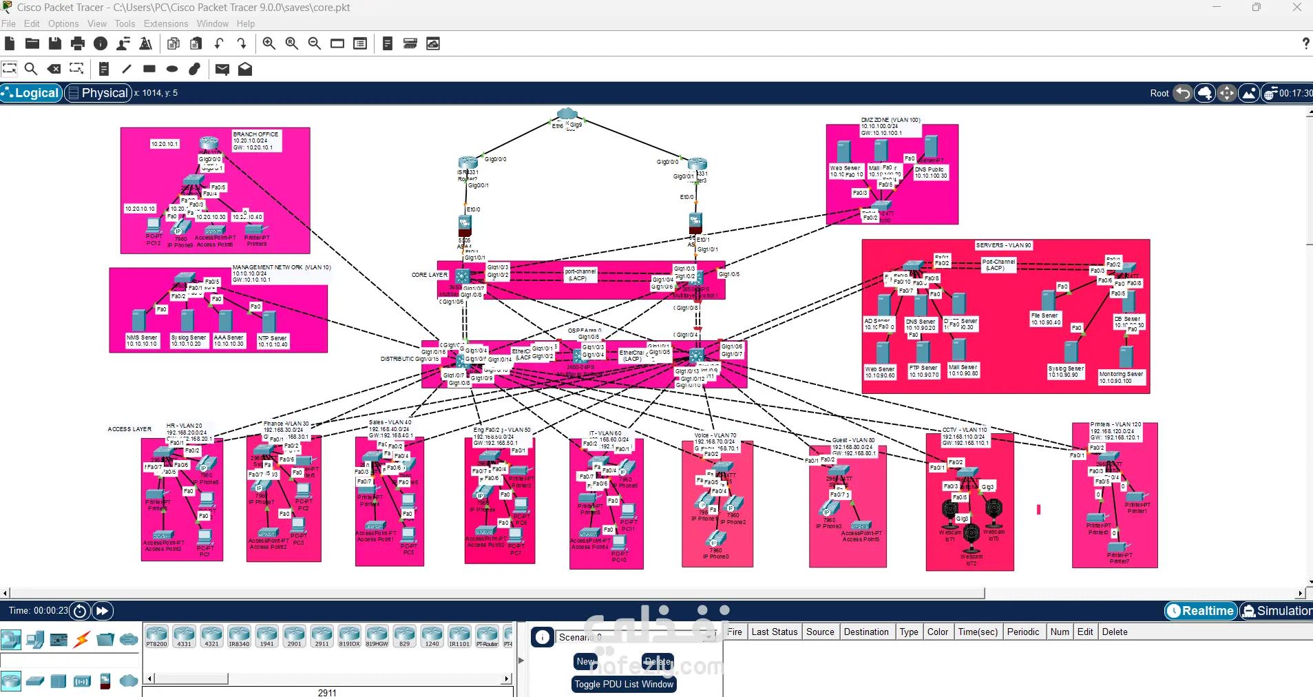 Cisco Packet Tracer – Enterprise Network Design & Configuration | نفذلي