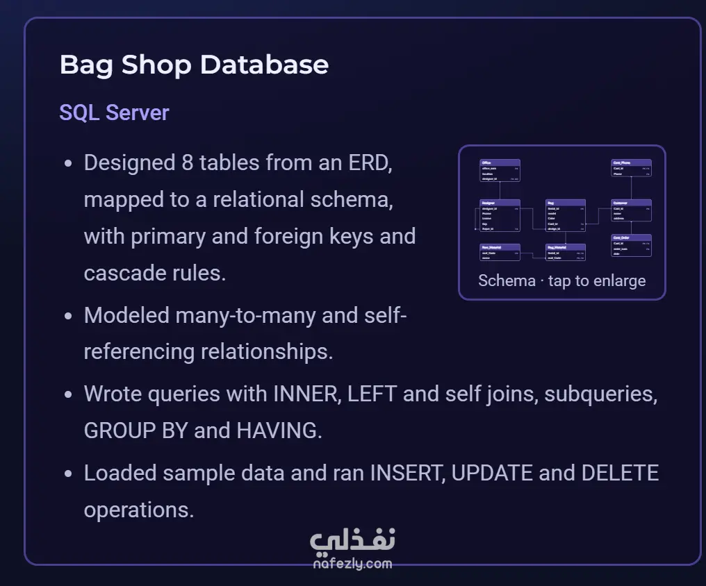 Server Erd (BagShop)تصميم قاعدة بيانات لمحل شنط باستخدام SQL Server | نفذلي