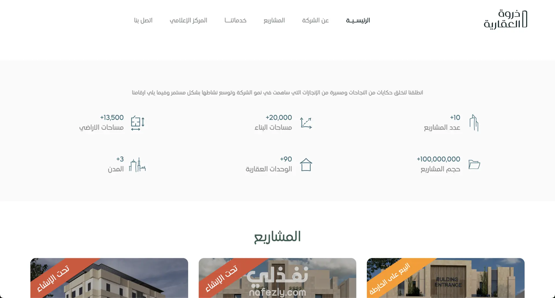 منصة ذروة العقارية | Dharwah