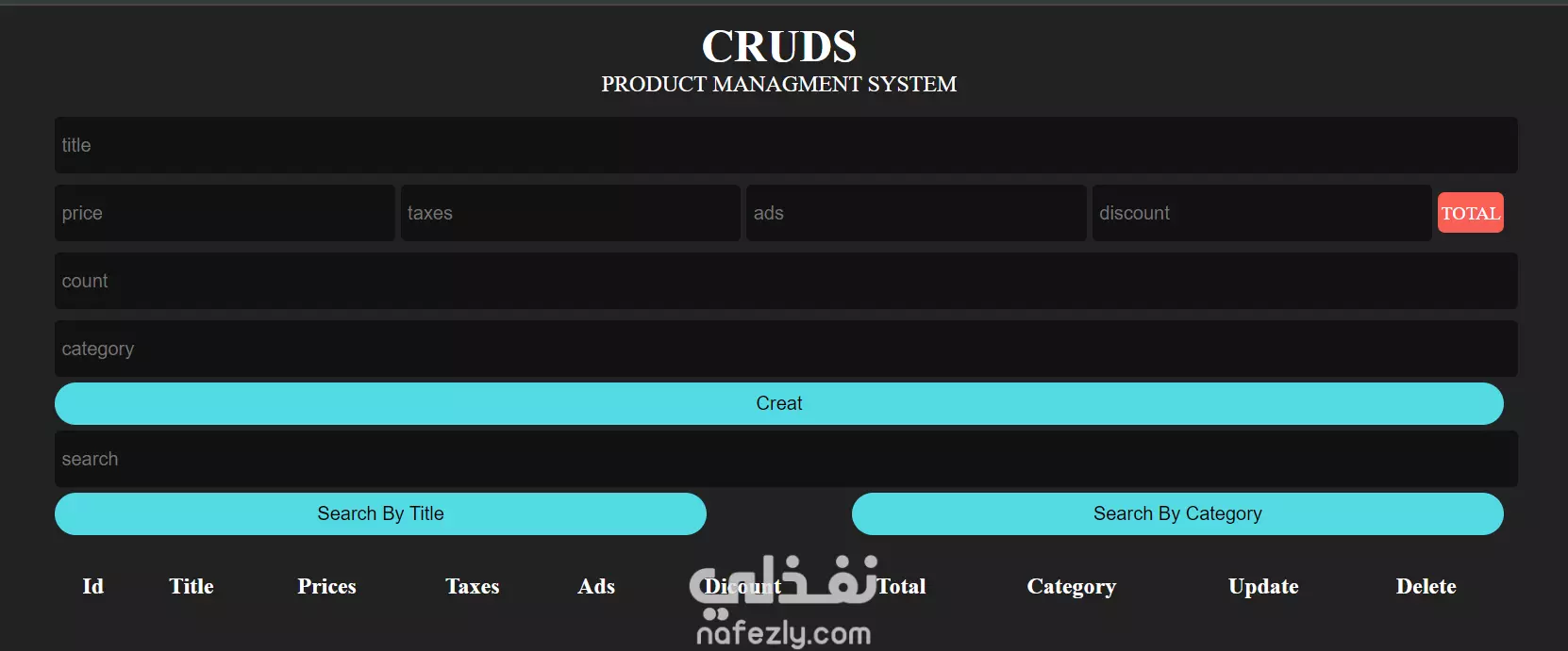 CRUD system | نفذلي