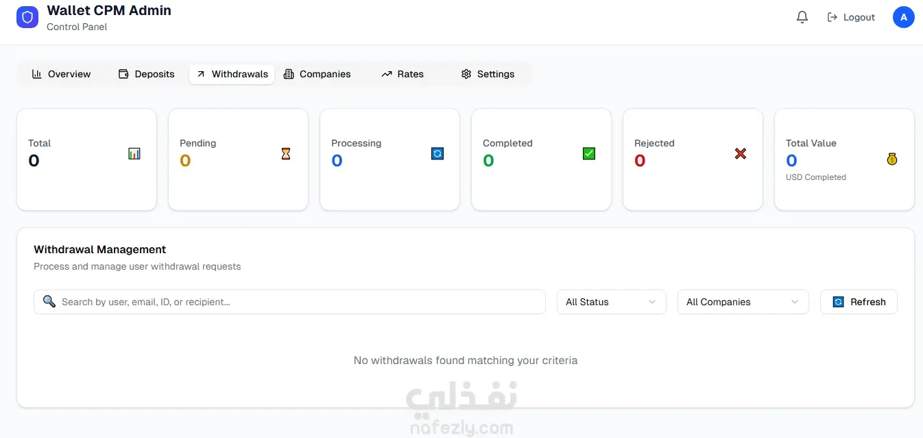 محفظة الكترونية لسحب الاموال و استقبال العملات