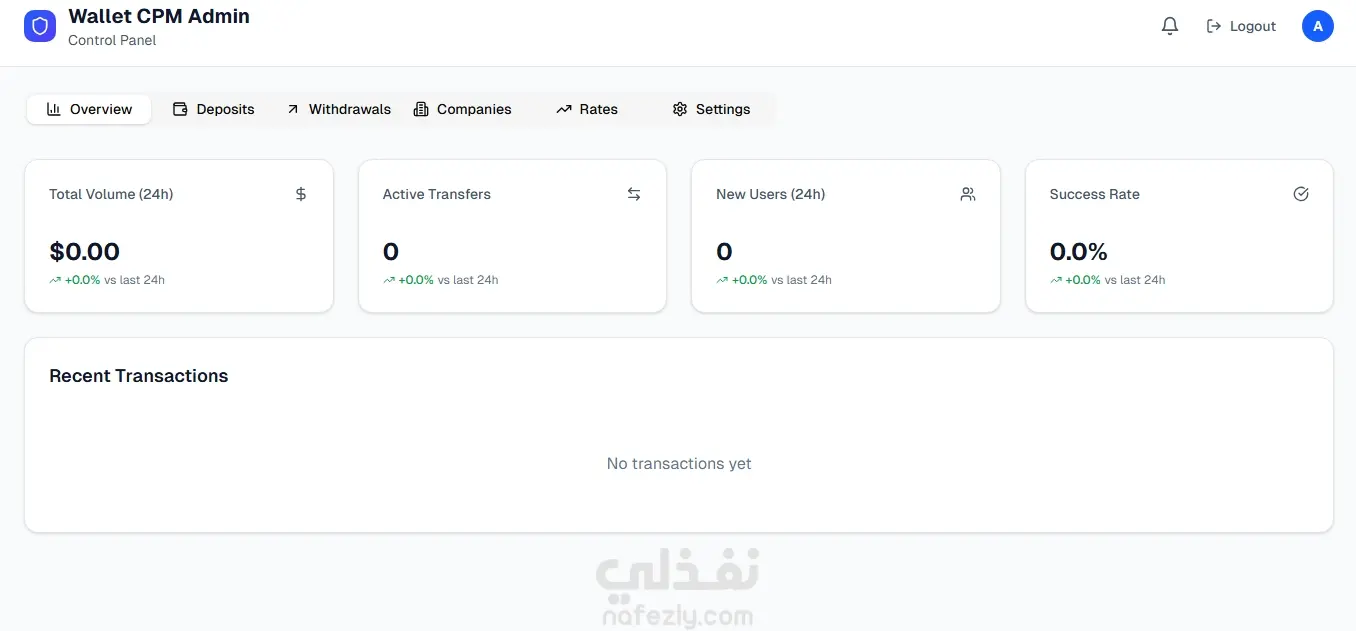 محفظة الكترونية لسحب الاموال و استقبال العملات