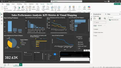 تحليل البيانات وتقديم تقرير شامل وعمل لوحة التحكم